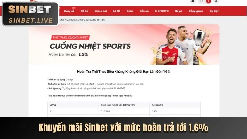 Giới hạn cược và rút tiền cao hơn RG88